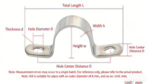 Technical dimension diagram of stainless steel saddle clamp pipe strap