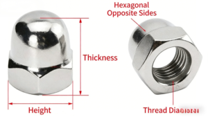 GB923 stainless steel cap nut acorn nut technical dimension diagram